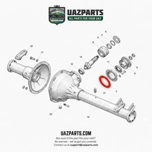 Načíst obrázek do prohlížeče Galerie, Bearing Cover Gasket for Timken axl – Bukhanka (Classic &amp; Modern), Hunter &amp; 469 (all engines), GAZ Series – OEM 69-2402035 / 006900240203500 - Axles, cardan &amp; suspension - UAZ spare parts