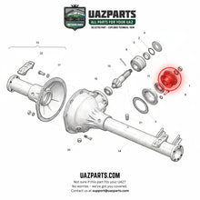 Charger l'image dans la galerie, Cardan Shaft Flange Timken Axles – Bukhanka (Classic &amp; Modern) &amp; Hunter &amp; 469 – OEM 69-2402100 /220600240210000 - Clutch and transmission - UAZ spare parts