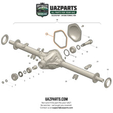 Cargar imagen en el visor de la galería, Diff Gasket Spicer axl - Patriot, Profi, Hunter &amp; 469, Bukhanka - OEM 316000240101911 - - UAZ spare parts