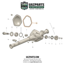 Заредете изображението в галерията, Diff Gasket - Patriot, Profi, Hunter &amp; 469, Bukhanka - OEM 316000240101911 – UAZPARTS.COM UAZ PART – OEM