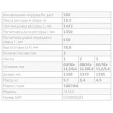 Načíst obrázek do prohlížeče Galerie, Leaf Spring - Patriot &amp; Hunter &amp; 469 - OEM 31512-2912012 - - UAZ spare parts